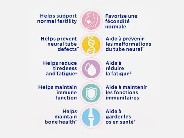 Materna® Prenatal | Multivitamins