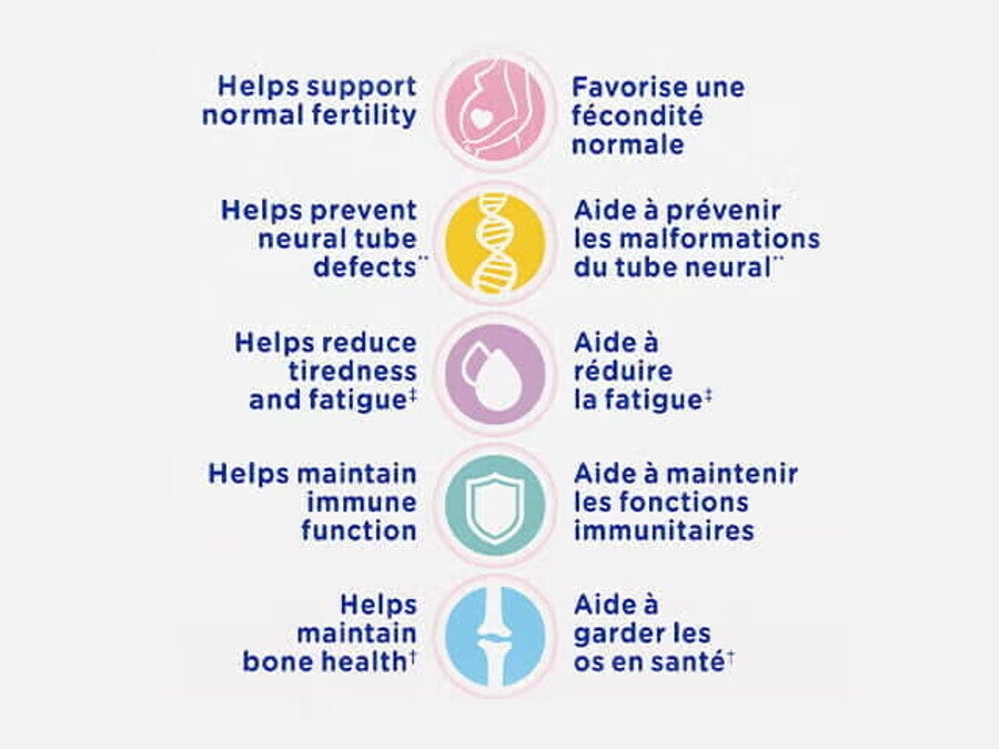 Materna® Prenatal | Multivitamins