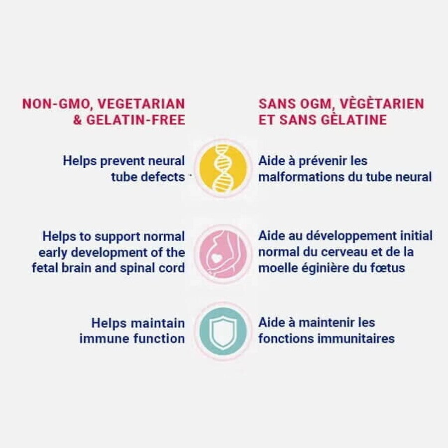Materna® Prenatal | Multivitamins + DHA